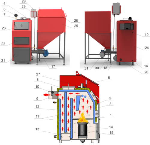 Конструкция котла ретра 4м трио