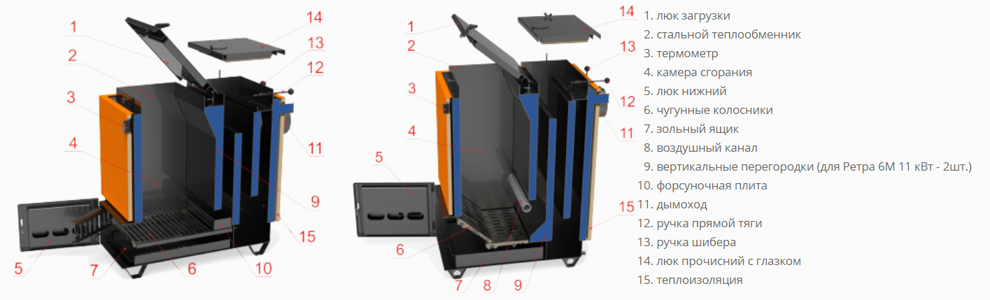 Ретра 6М Комфорт схема