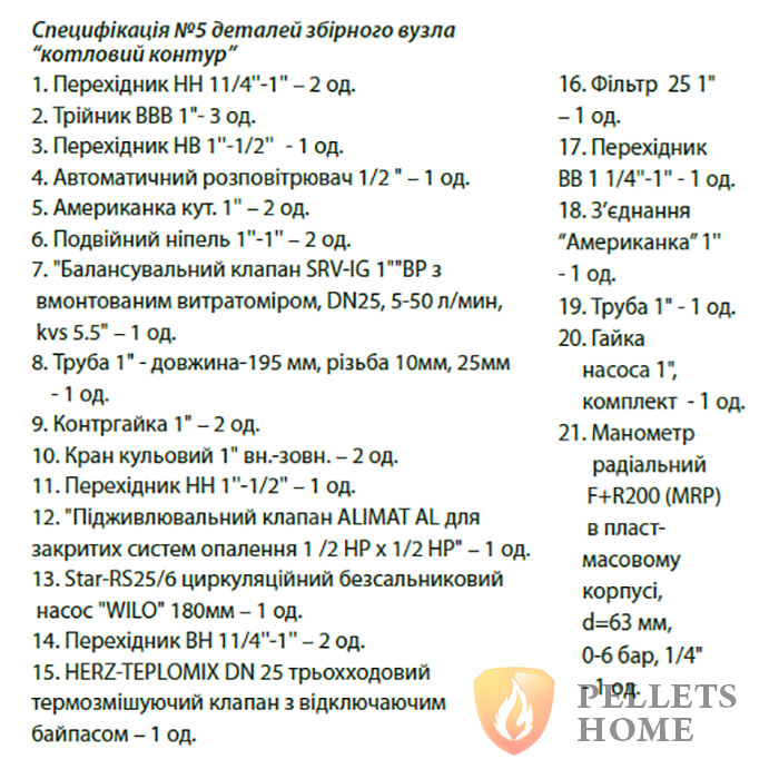 Stropuva специфікація